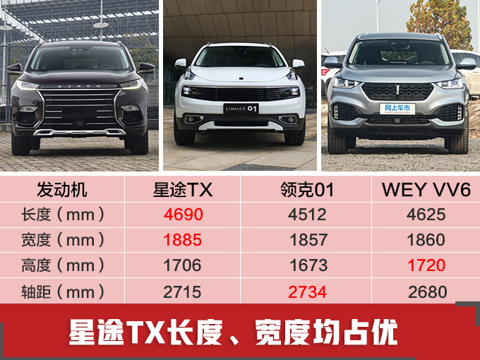 下月7款新车上市,7款新车上市 下月7款新车上市,7款新车上市