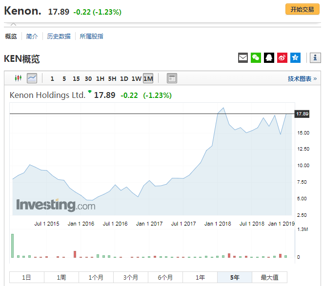 宝能增持，观致能否憋出个“大招”来？