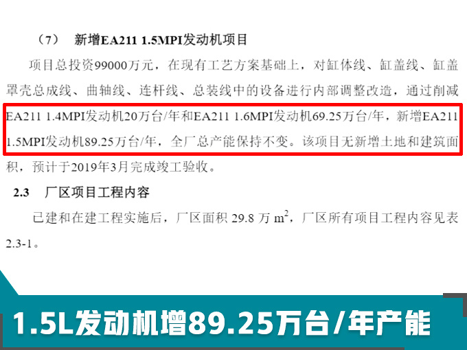 上汽大众停产1.4L/1.6L发动机,上汽大众增1.5L产能