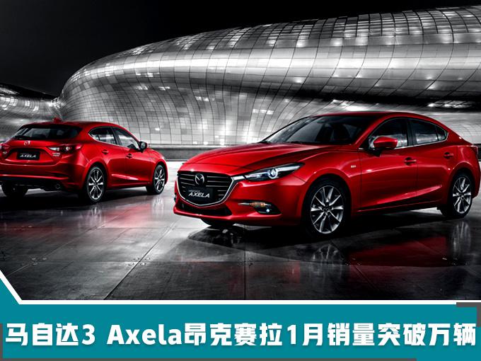 销量,长安马自达1月销量,长安马自达销量 销量,长安马自达1月销量,长安马自达销量