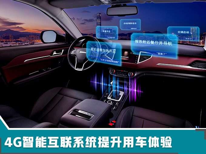 SUV,哈弗新轿跑SUV SUV,哈弗新轿跑SUV