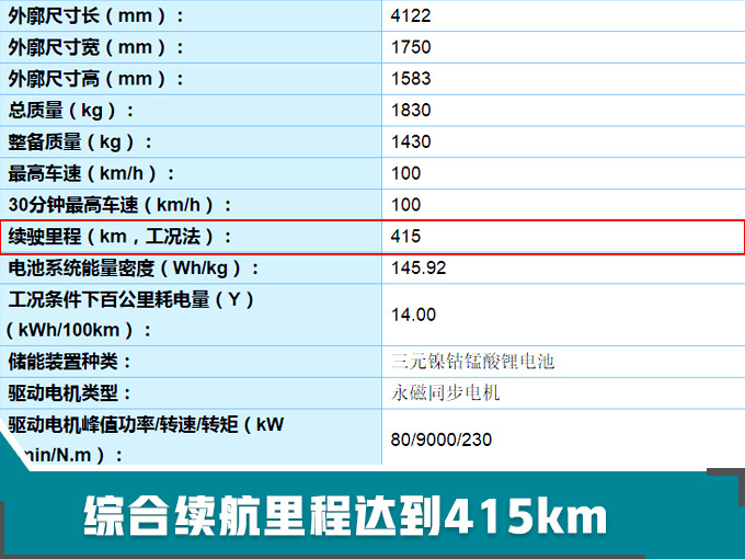 SUV,北汽全新纯电SUV动力,北汽纯电SUV续航 SUV,北汽全新纯电SUV动力,北汽纯电SUV续航
