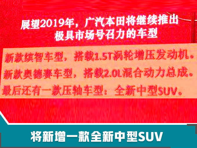 新车，SUV，广汽本田，广汽本田2019新车