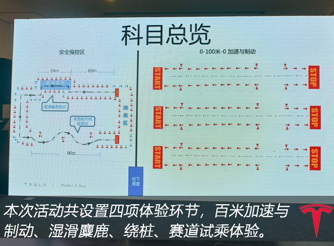 性价比最高的性能车