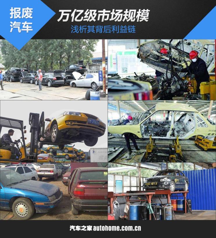 首页 产业评论 > 正文  相关数据显示,欧美,日本等地的报废汽车拆解率