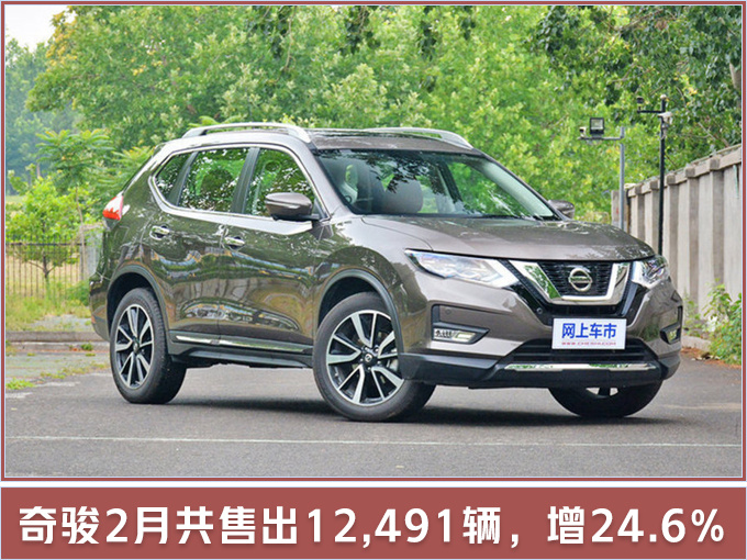 SUV，销量，东风日产，东风日产SUV销量