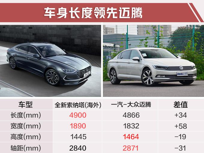 现代新一代索纳塔