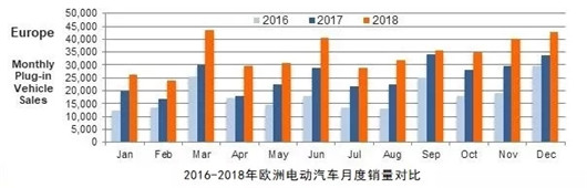 被寻回的日内瓦|车展观察