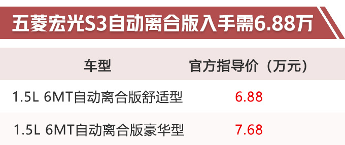 新车，五菱宏光，五菱3款新车