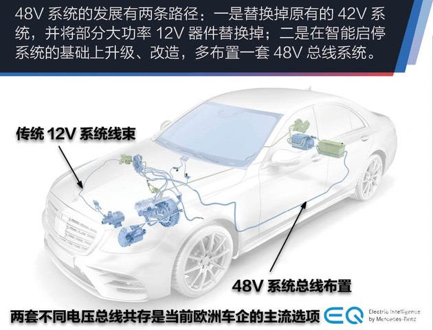 电池，48V,混动