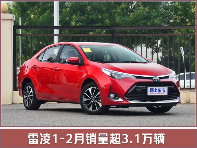 销量，广汽丰田，广汽丰田2月销量