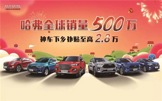 SUV，销量，哈弗H6，“降价”的哈弗H6运动版