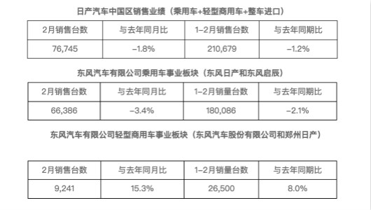 市场不仅需要勇气更需要信心