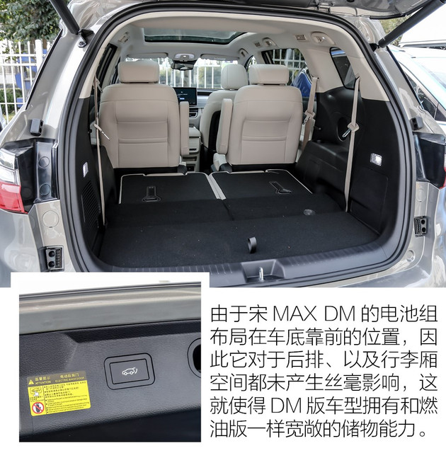 宋MAX增加一颗电动机