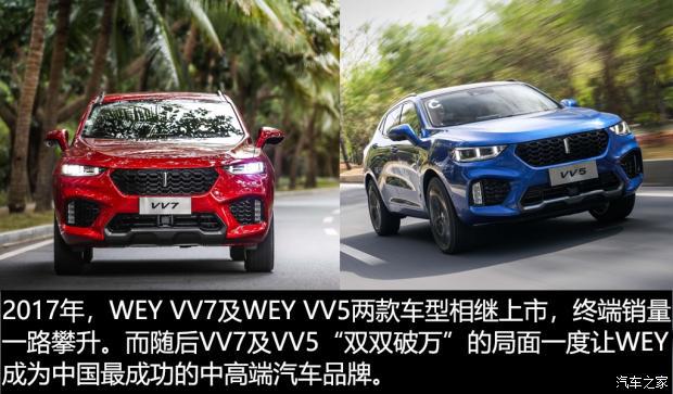 销量,长城WEY如何破局 销量,长城WEY如何破局