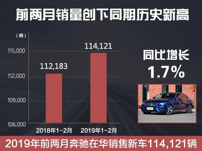 SUV，销量，丰田新款凯美瑞实车曝光
