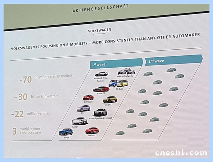 大众最新内部资料