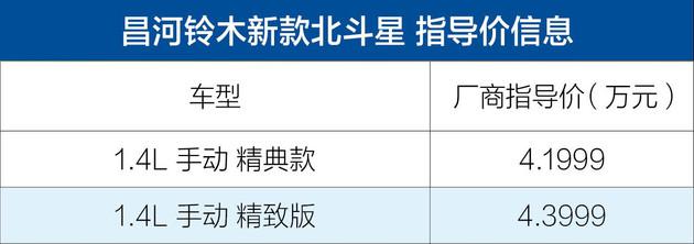 昌河铃木新款北斗星
