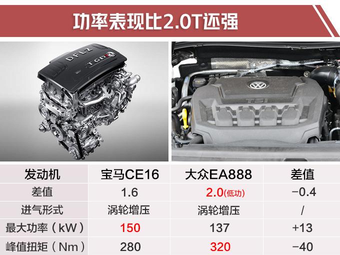 SUV，东风风行大7座SUV上市