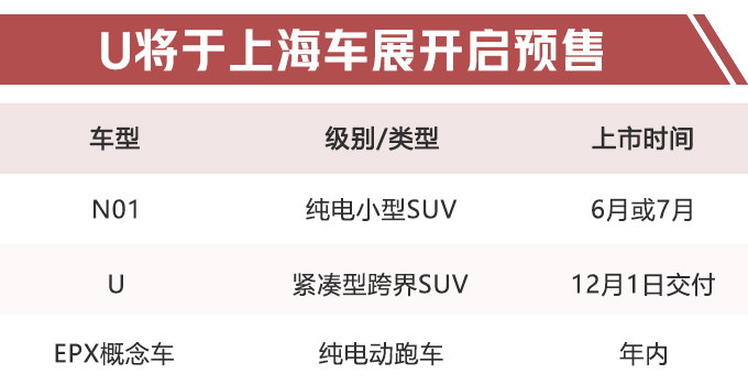 ³SUVԴSUV³