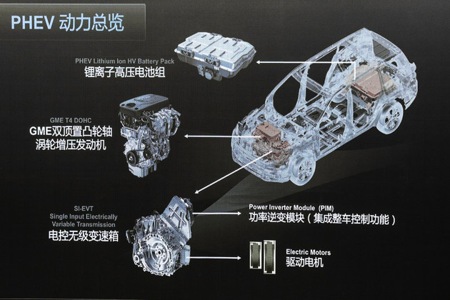 Jeep指挥官PHEV配置,Jeep指挥官PHEV Jeep指挥官PHEV配置,Jeep指挥官PHEV