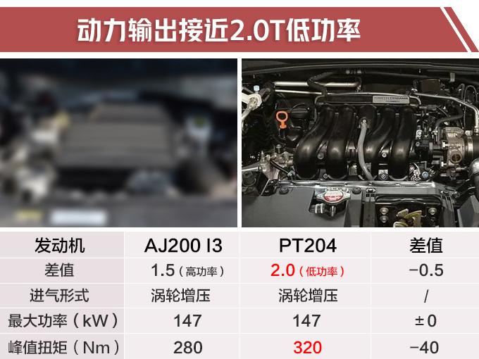 SUV，捷豹路虎SUV,捷豹路虎加长轿车