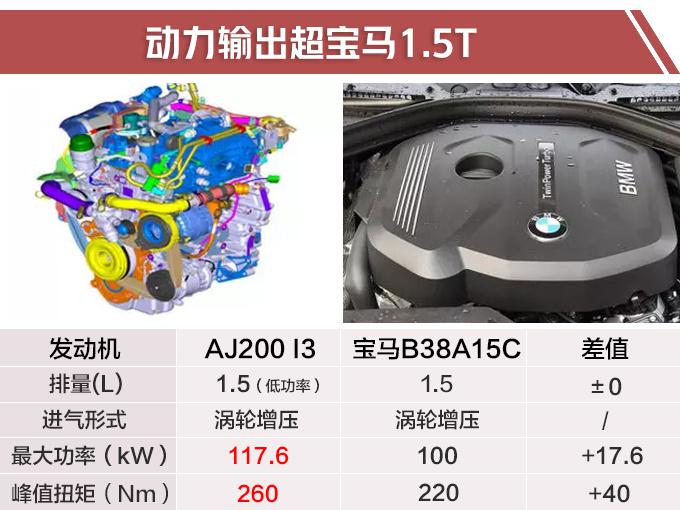 SUV，捷豹路虎SUV,捷豹路虎加长轿车