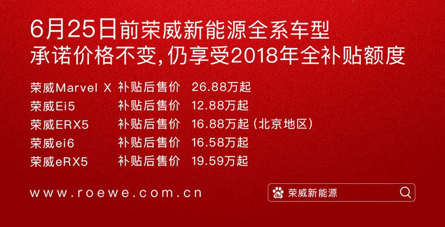 政策，2019新能源补贴政策,荣威新能源保价政策