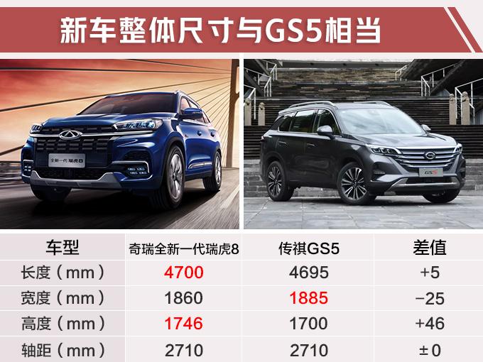 新车，奇瑞全新瑞虎8预售,奇瑞全新瑞虎8官图