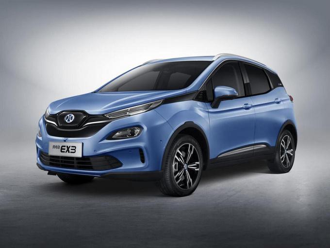 SUV，北汽新能源跨界SUV,奔驰S级内饰