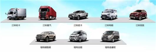 SUV，江铃汽车，江铃汽车2018营收,江铃价格战