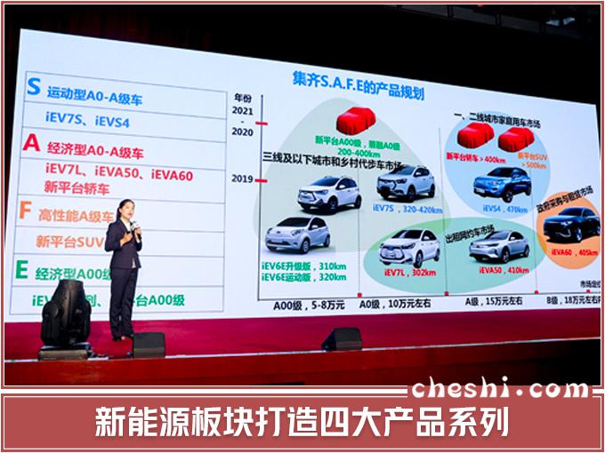 新车，SUV，江淮新车