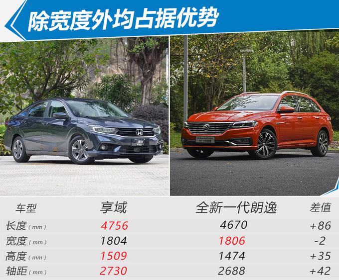 东风本田，东风本田享域,新车上市