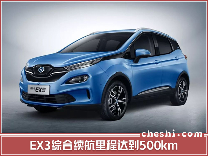 SUV，北汽新能源最新产品规划,北汽新能源全新SUV