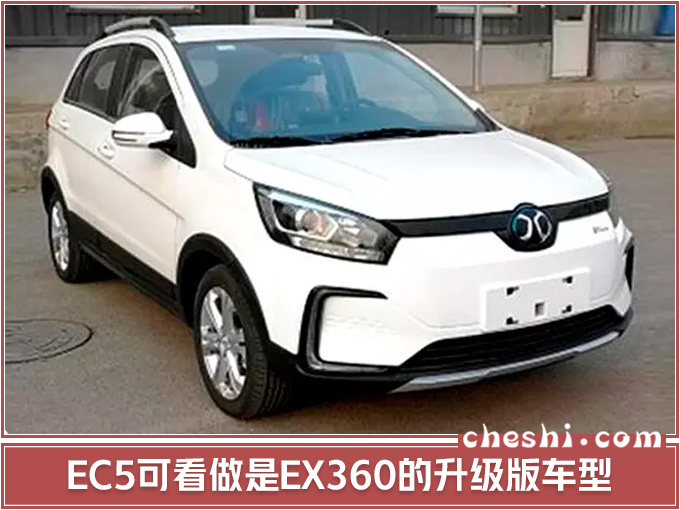 SUV，北汽新能源最新产品规划,北汽新能源全新SUV