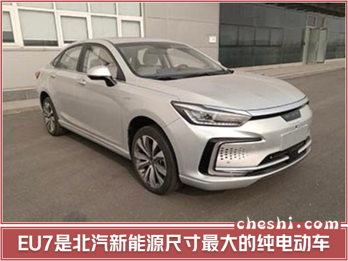 SUV，北汽新能源最新产品规划,北汽新能源全新SUV