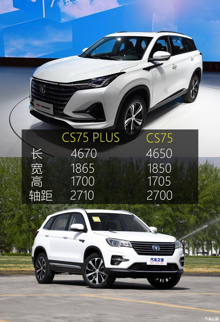 长安35csplus价格图片,长安cs35最新款plus 继承还是改变 长安cs75 plus底盘解析