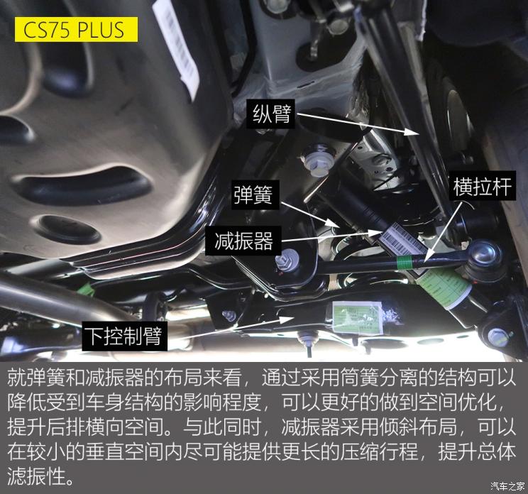 继承还是改变 长安cs75 plus底盘解析