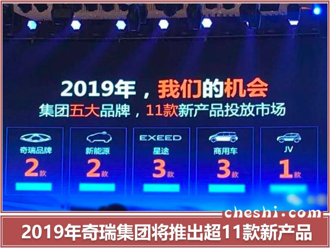 奇瑞汽车，奇瑞逆市增长