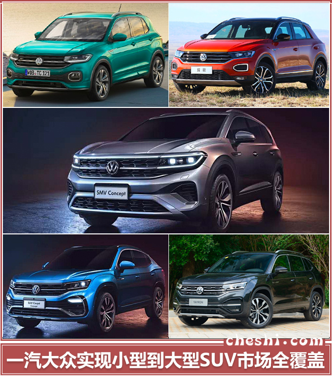 SUV，销量，一汽-大众市场份额,一汽-大众市场份额逆势上扬 ，一汽-大众