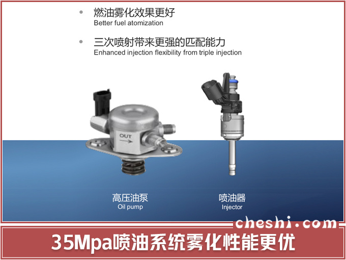 通用Ecotec技术,通用第八代发动机