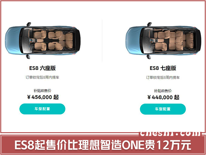 蔚来，蔚来ES8,蔚来ES8优惠，蔚来ES8长续航版