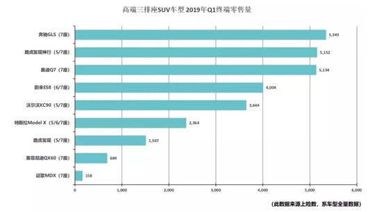 蔚来：蹲下去，是为了跳得更高