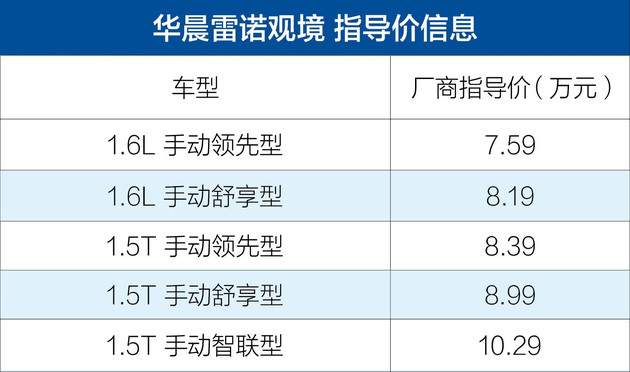 新车，4月上市重磅新车,4月上市新车