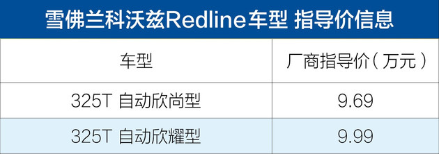 新车，4月上市重磅新车,4月上市新车