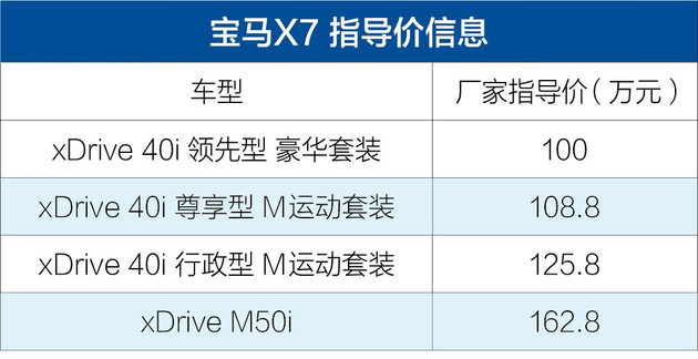 新车，4月上市重磅新车,4月上市新车