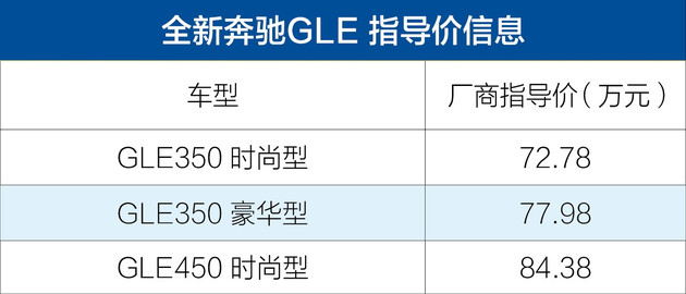 新车，4月上市重磅新车,4月上市新车