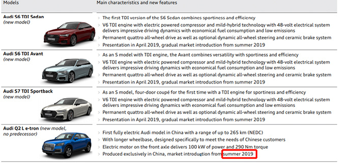 SUV，奥迪Q2L e-tron,奥迪电动车
