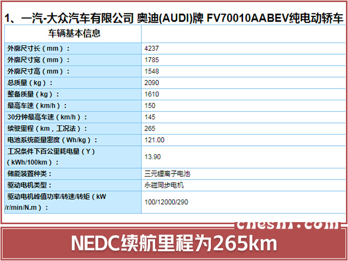 SUV，奥迪Q2L e-tron,奥迪电动车