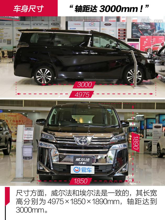 埃尔法,威尔法,丰田汽车